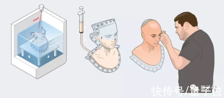 表情|这个机器人一个表情，看过的人不寒而栗