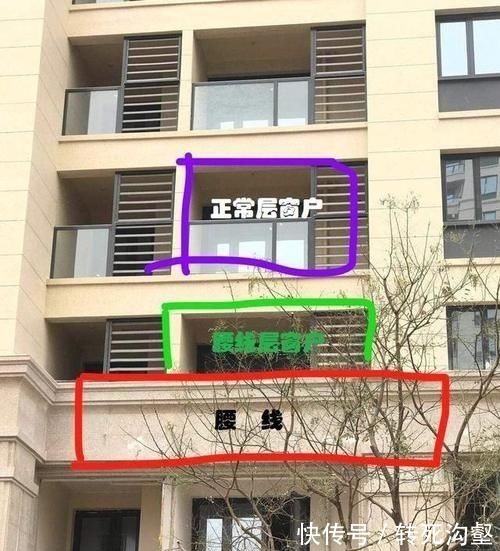 中间户|买房4个原则:买南、买边、买三、不买4个楼层,一般能买到好房子
