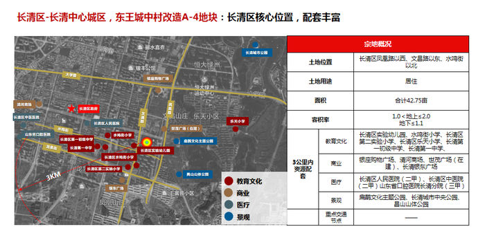 地块|详解济南最新供地：华山北规划鹤华文创水乡，103省道预留轨交用地