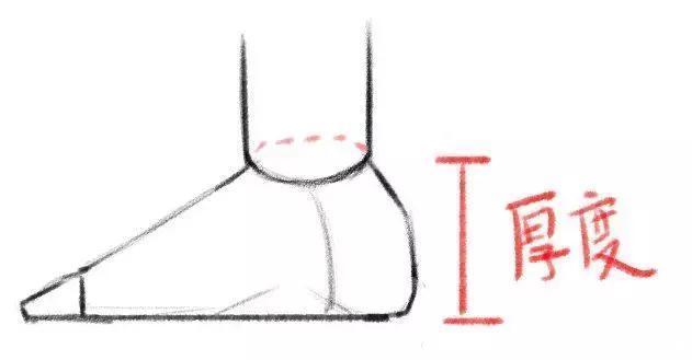 结构简|怎样才能画好人物腿部结构?零基础小白必看的干货教程