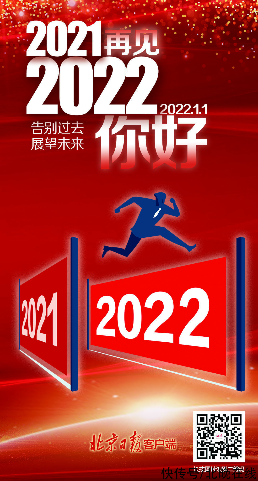 2021，再见！2022，你好