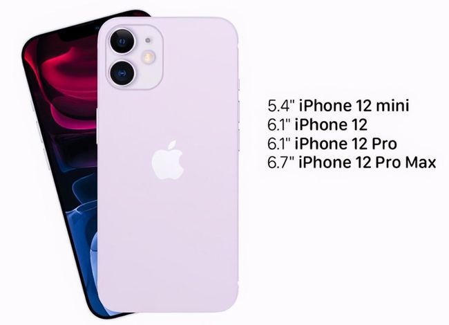 硬伤|iPhone12Pro系列,虽然亮点很多,但有两大硬伤!