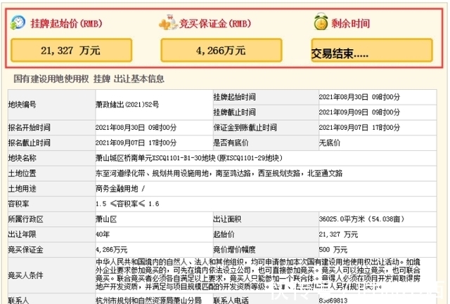 成交|2.13亿元成交!全球超级巨头落地杭州
