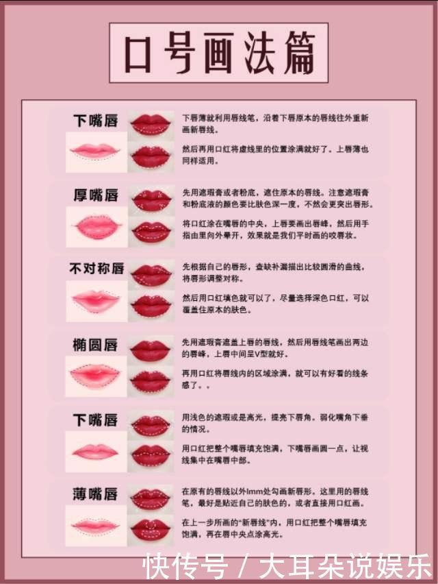 选择|化妆初学者最完整工具清单及化妆技巧!