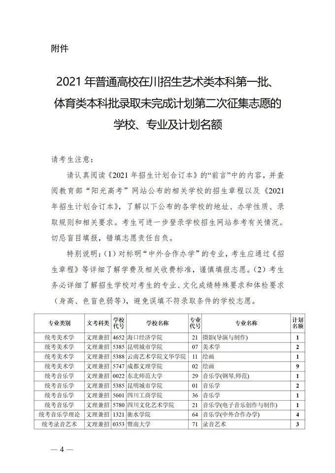 体育类|27日11:00截止！四川对艺术类本科第一批、体育类本科批录取未完成计划进行第二次征集志愿