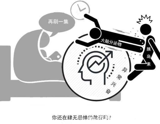 糖尿病|提醒:这3个习惯易“惹来”糖尿病,现在远离或许还来得及!