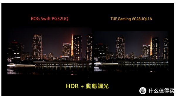 华擎PG32UFS：全新4K 240Hz WOLED显示器引PG电子游戏- PG电子平台- PG电子官方网站领屏幕革命