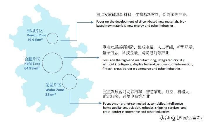 蚌埠|2021世界制造业大会蚌埠力争签约一批大、高、优项目