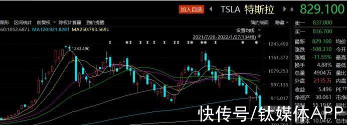 供应链|马斯克从不回头看爆炸