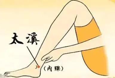 肾脏|人体5穴位作用大滋阴降火、祛湿化痰、补养肾脏自己解决