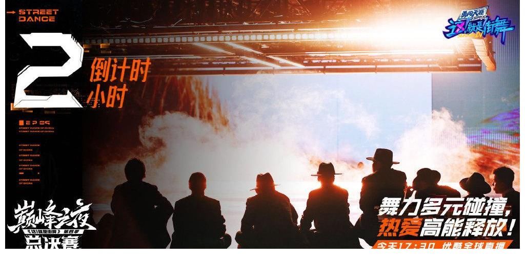 《街舞4》總決賽黃瀟被淘汰張藝興暖心安慰，結果卻遭到網友爭議