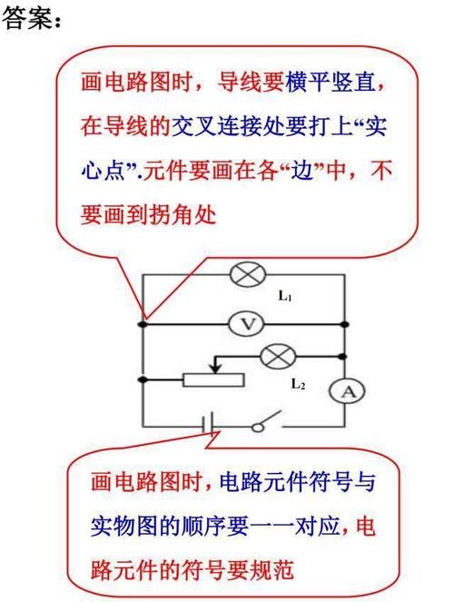 中考物理答题规范汇总，这些地方最容易扣分！