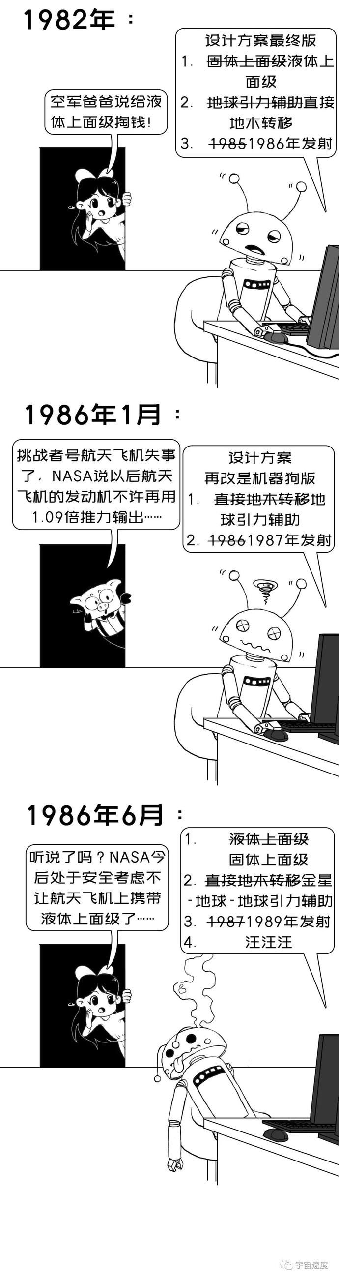 小行星探测初体验——“搂草打兔子之旅”