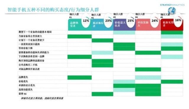 14s|ZOL科技早餐：鸿蒙用户突破1亿，或为全球最快