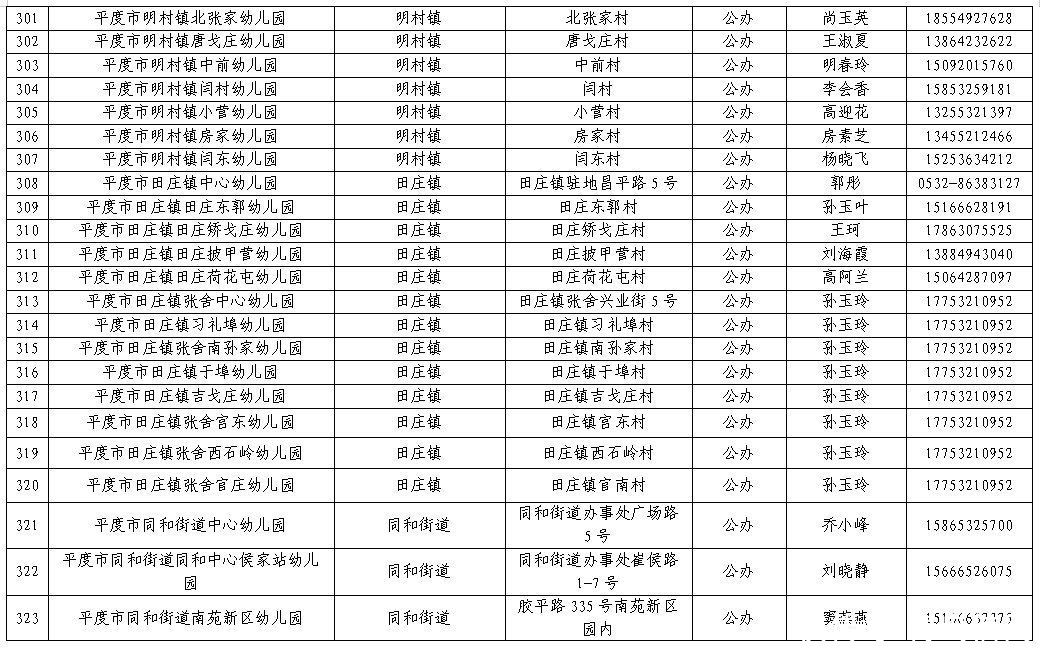 幼儿|平度市2021年幼儿园招生工作方案发布