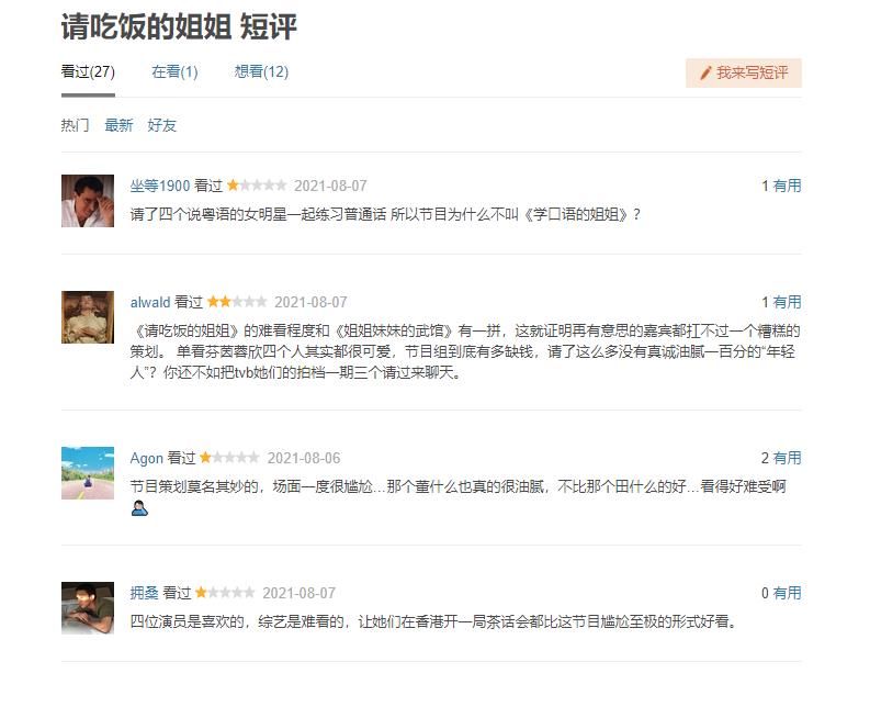 聊天類|《請吃飯的姐姐》首播，收視排名第20，差評很多，節(jié)目質(zhì)量不佳