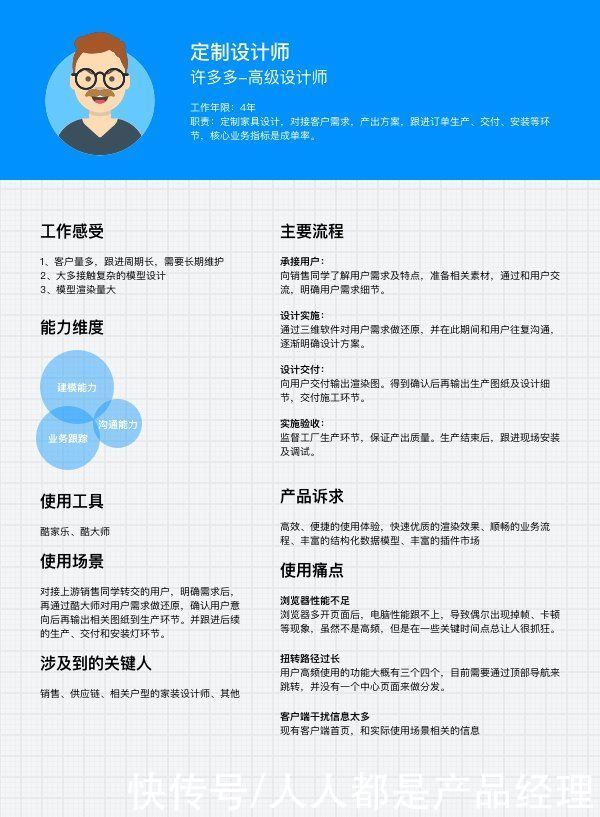 辅助|系统化思维如何辅助设计实现