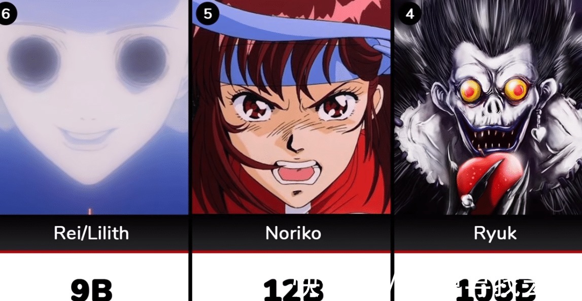 夜神月|日漫人物致死量计数埼玉强力输出仅16个人头第一竟是茸茸!