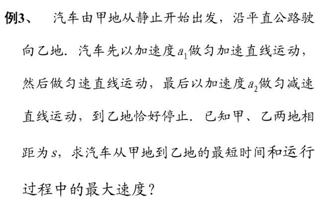 高中生|高中生必须掌握的9大物理解题思维方法，附例题精讲。你与学霸就差这份资料！