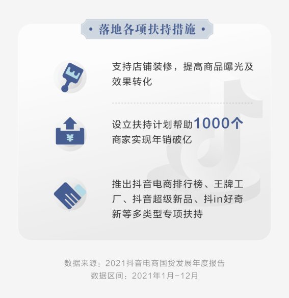销量|抖音电商发布国货发展报告 平台国货销量同比增长667%