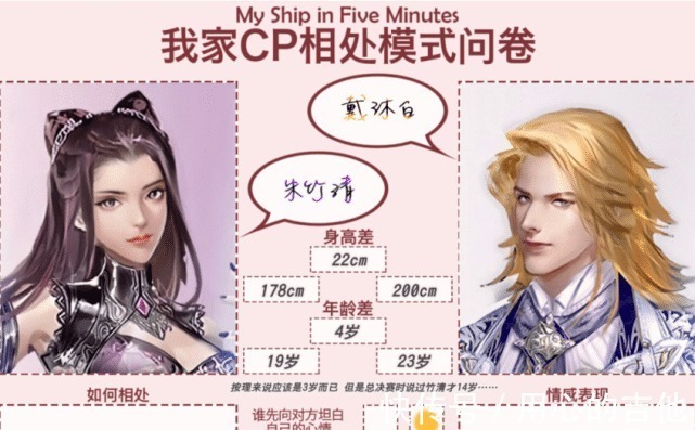 斗罗大陆|斗罗大陆七怪CP匹配度公开,小舞身高竟有186,白沉香哭了!