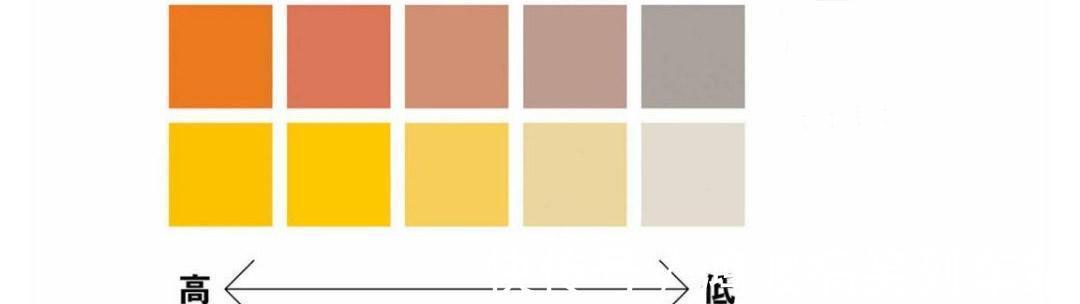 配色 穿大衣时,如何配色?记住“色彩穿搭”秘诀,搭配师私藏干货分享