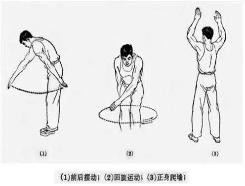  远离|抖抖手呀抖抖脚呀，远离肩膀痛