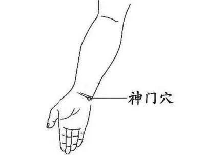 预防肿瘤|止痛、防癌，身上这几个“关键穴位”人人都应该知道~