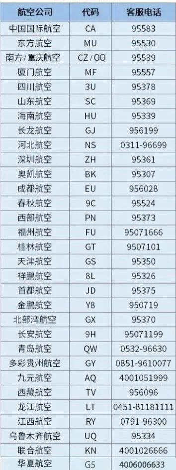 祥鹏航空|最新汇总！涉重庆航线机票免费改退签方案