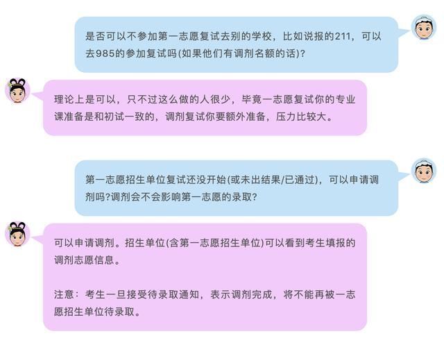 多所高校预测有大量调剂差额申请调剂会影响一志愿录取吗