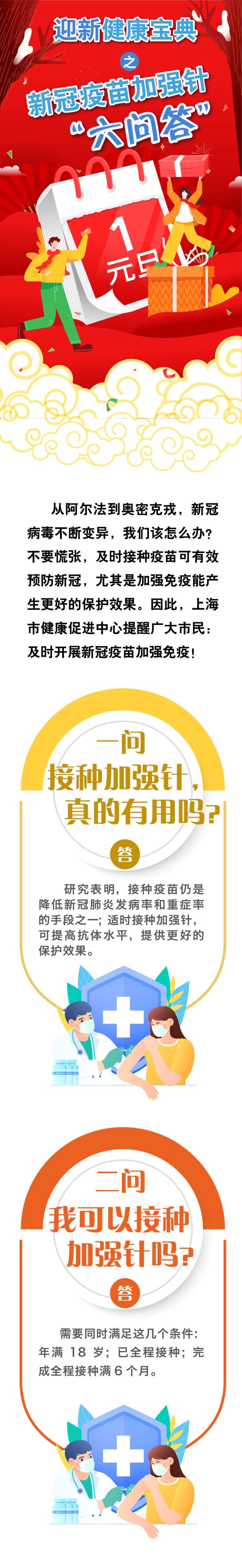 免疫|新冠病毒不断变异怎么办？及时开展新冠疫苗加强免疫！最新六问答来了