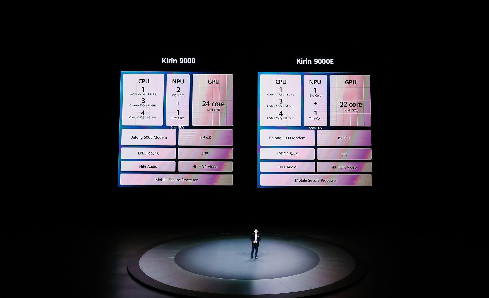 5g|华为P50发布在即，但却重回4G怀抱，鸿蒙系统能否助力销量？