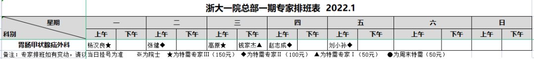 症状|腹痛20年，竟是肚里有个“大蚕茧”？！专家：反复出现这些症状要重视