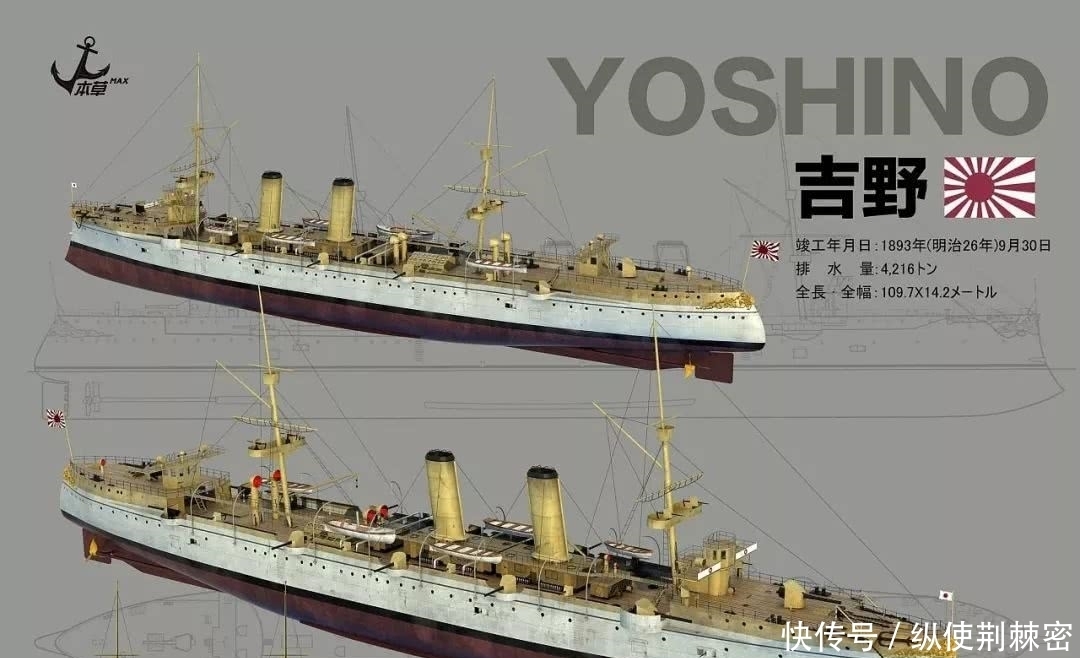 “定远舰”沉舰遗址找到了!一起聊聊甲午海战背后的化学差距