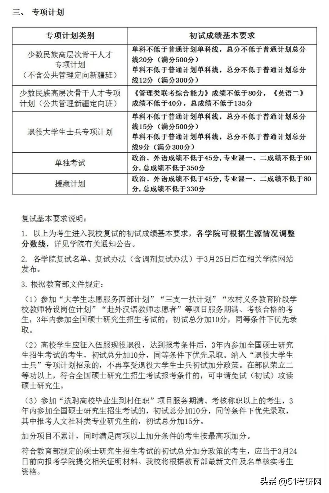 24所院校复试线已经公布！快看你过线了吗？来看复试调剂时间表