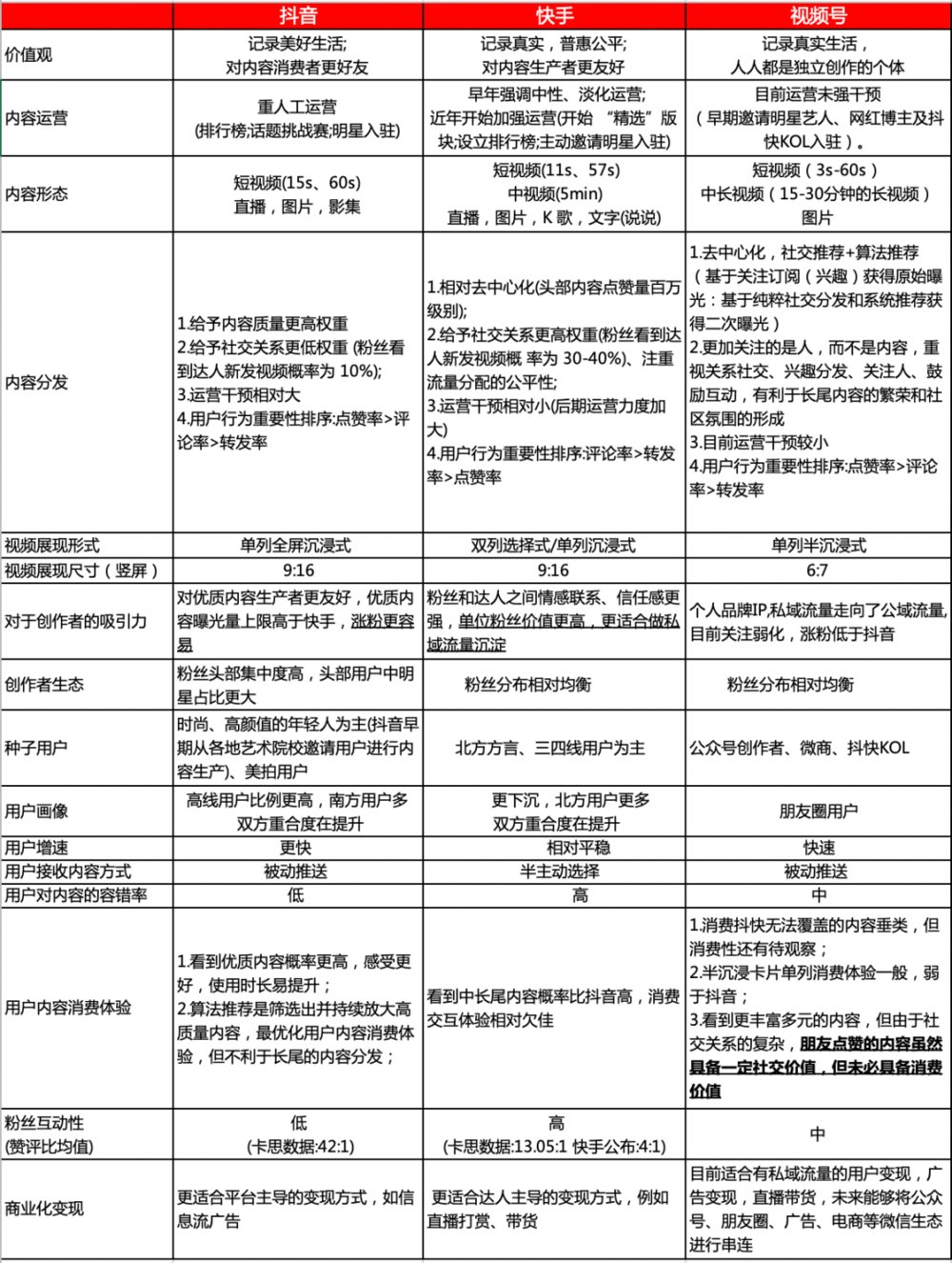 转折点|阿里腾讯走到了命运转折点？