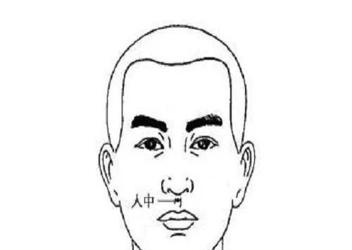  心肺|这是一篇救命的文章！中医“心肺复苏”七大穴位！无数人受益！