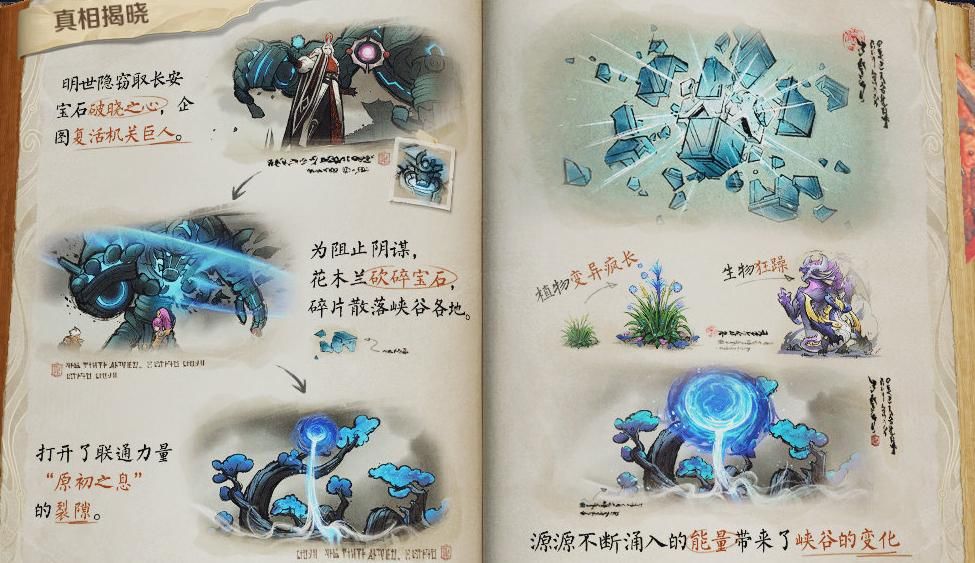 开启|5号峡谷异闻赛季进入二阶段，主宰又一次进化，万象天工延期开启
