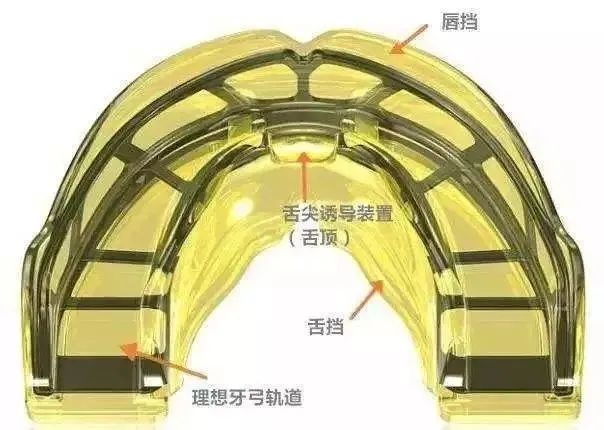 张嘴|孩子张嘴睡觉，贴胶布有用吗？