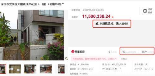 降温|深圳一别墅跳水！长持4年降价630万，几乎半价却流拍，火爆楼市降温