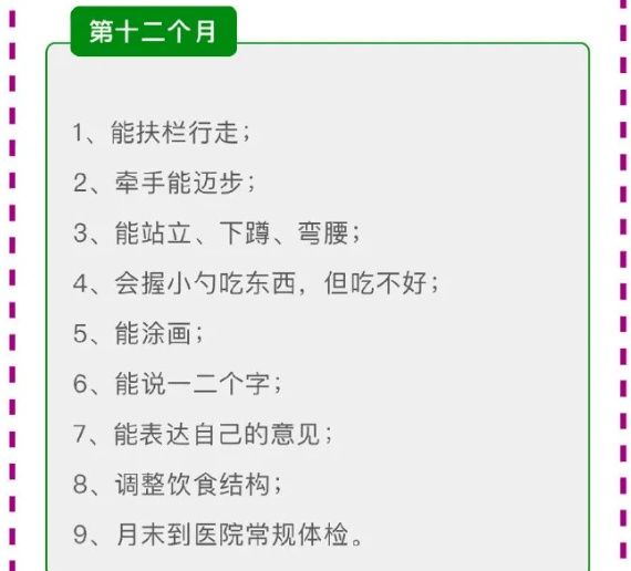 孩子应该睡多久才好?要给他吃多少?这份0-12月注意事项清单收好！