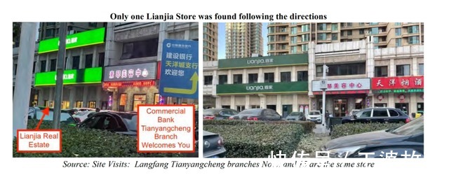 浑水|贝壳大战浑水,到底谁在摸鱼