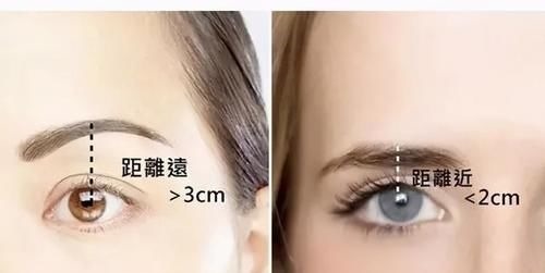 脸部|孩子长大颜值高不高?就看4个地方,你家娃有吗?