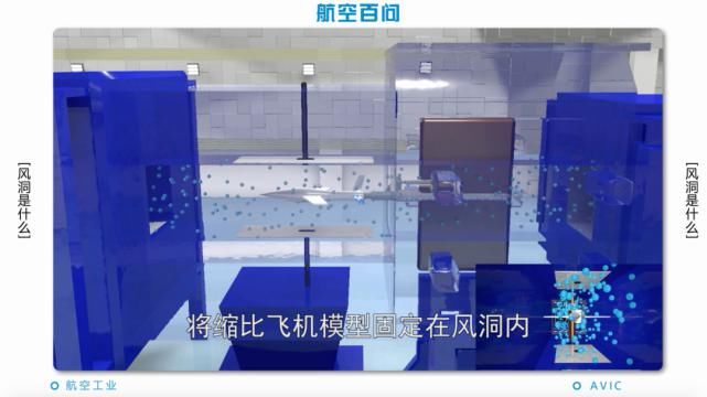 气流 风洞是什么？