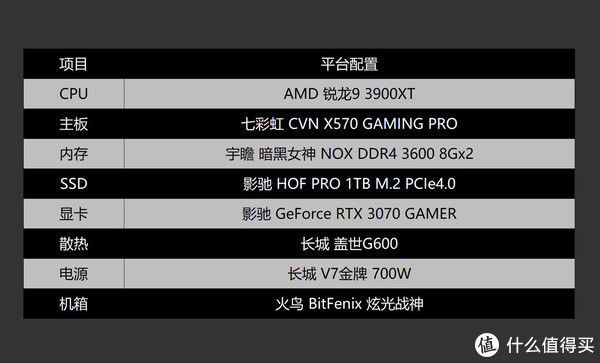 打造|它来了，它来了！RTX3070来袭，打造一台高性价比游戏、创作双用机
