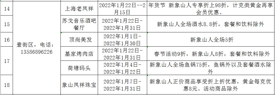 福利@新象山人，这份春节福利请查收！