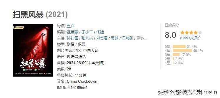 孙红雷|邓超王凯的授业恩师，出道35年却不温不火，今凭《扫黑风暴》逆袭