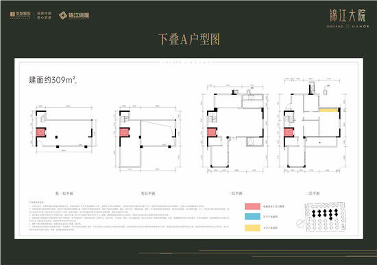 人才公寓|三圣乡将有人才公寓入市！最小户型仅68㎡