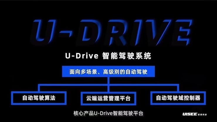 驭势科技|「真无人」商业运营里程绕地球 25 圈，驭势科技要做世界的「AI 驾驶员」