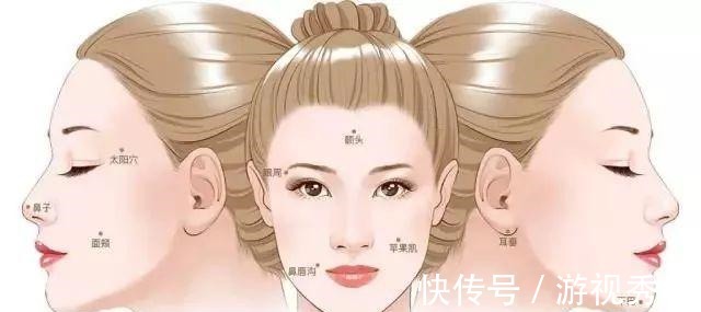 耳垂 拉皮手术以后会引起耳垂的变形吗!